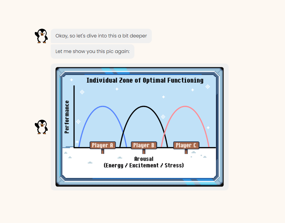 A preview of a chat lesson inside Pokket